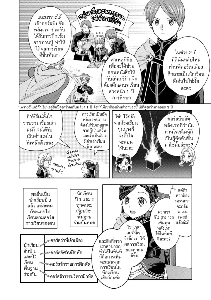 Honzuki no Gekokujou: Part 4 - Manga - TuMangaOnline